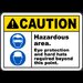 Eye Protection and Hard Hats Sign